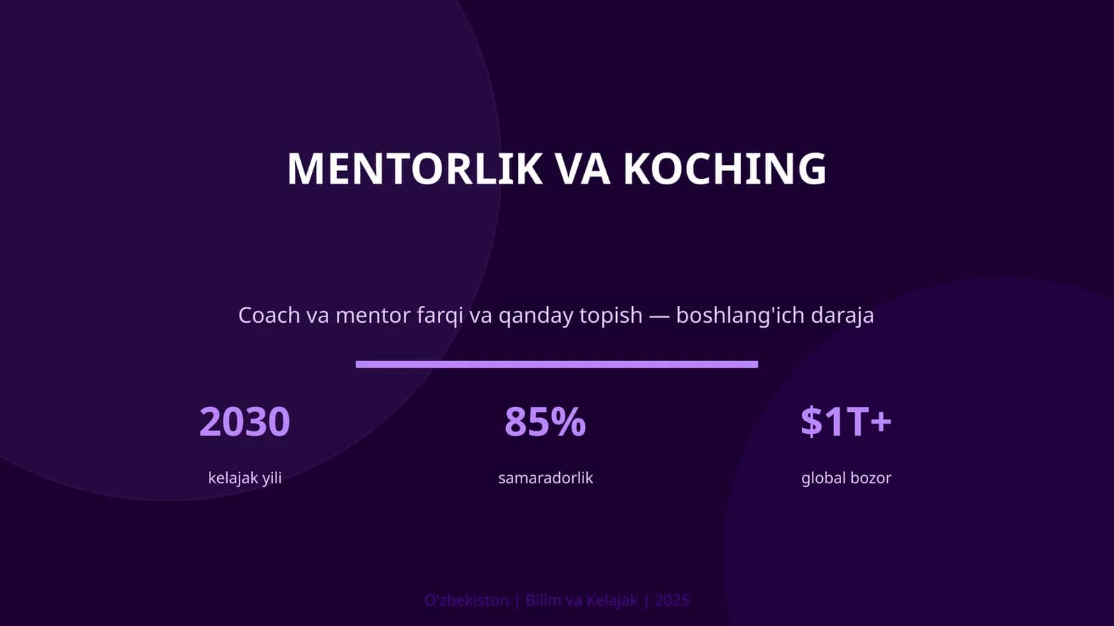 MENTORLIK VA KOCHING 1
