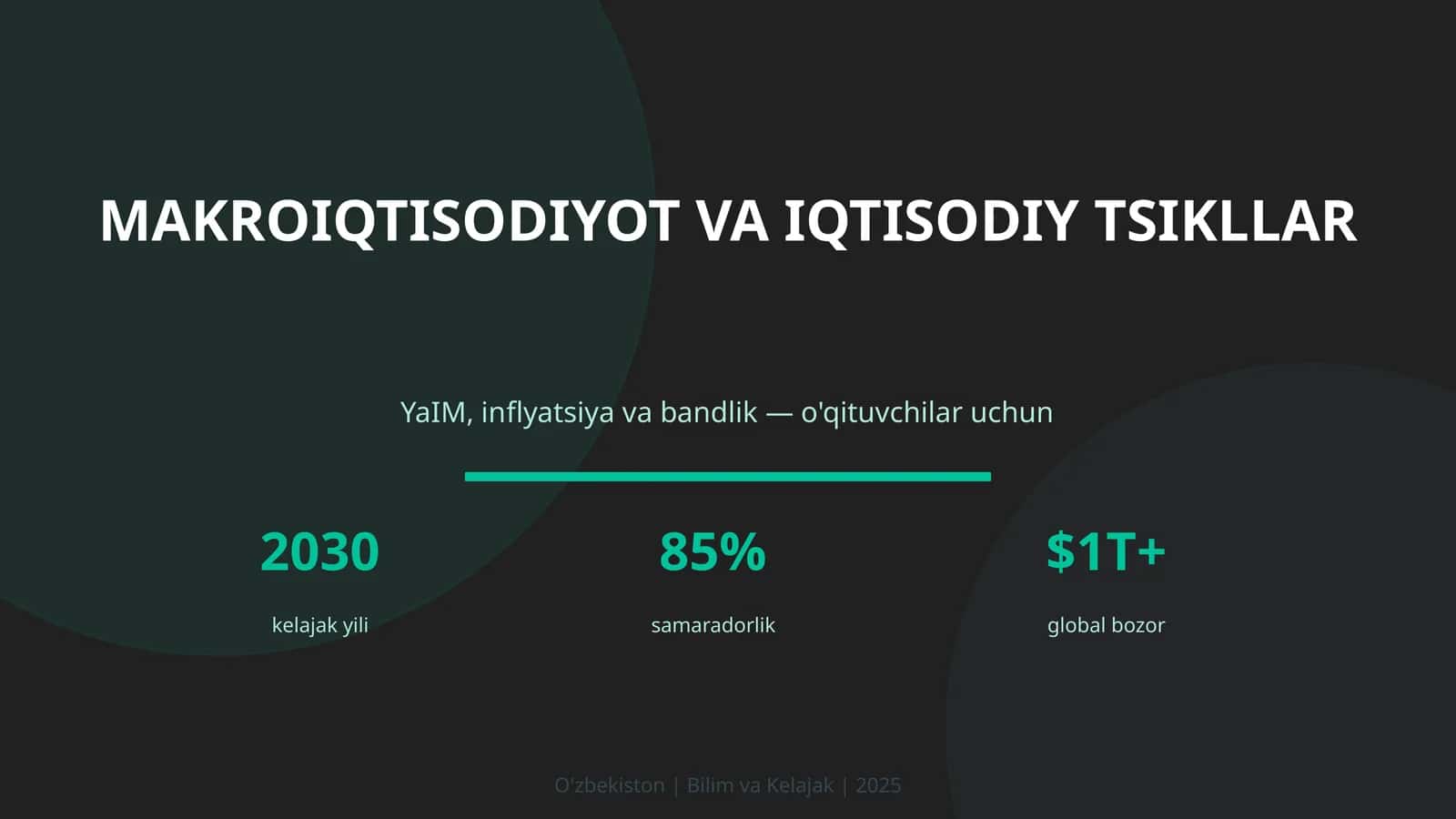 Makroiqtisodiyot va iqtisodiy tsikllar 1