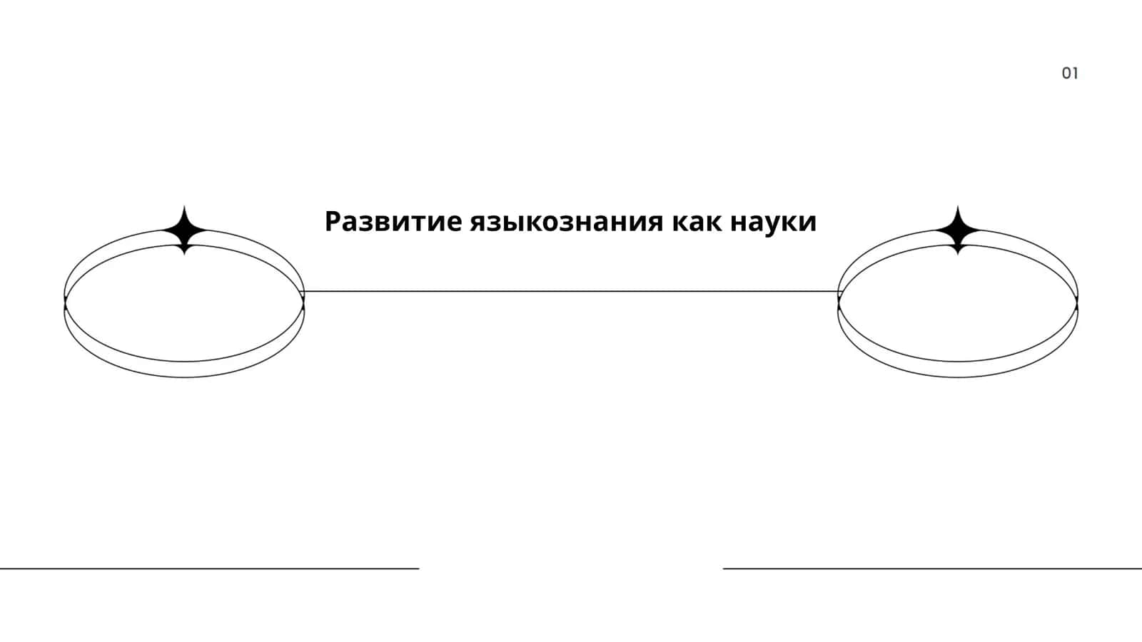 Развитие языкознания как науки 1