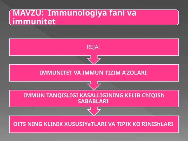 Immunologiya fani va immunitet 1