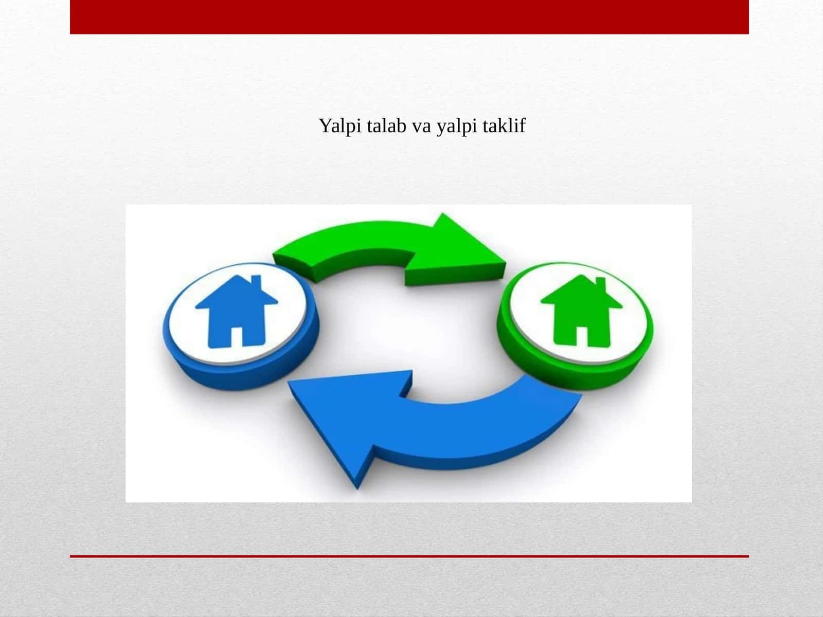 Yalpi talab va yalpi taklif 1