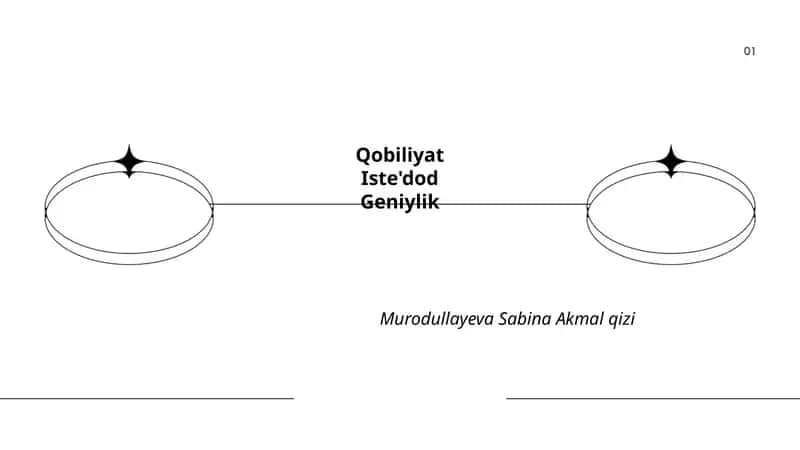 Qobiliyat, Iste'dod, Geniylik 1
