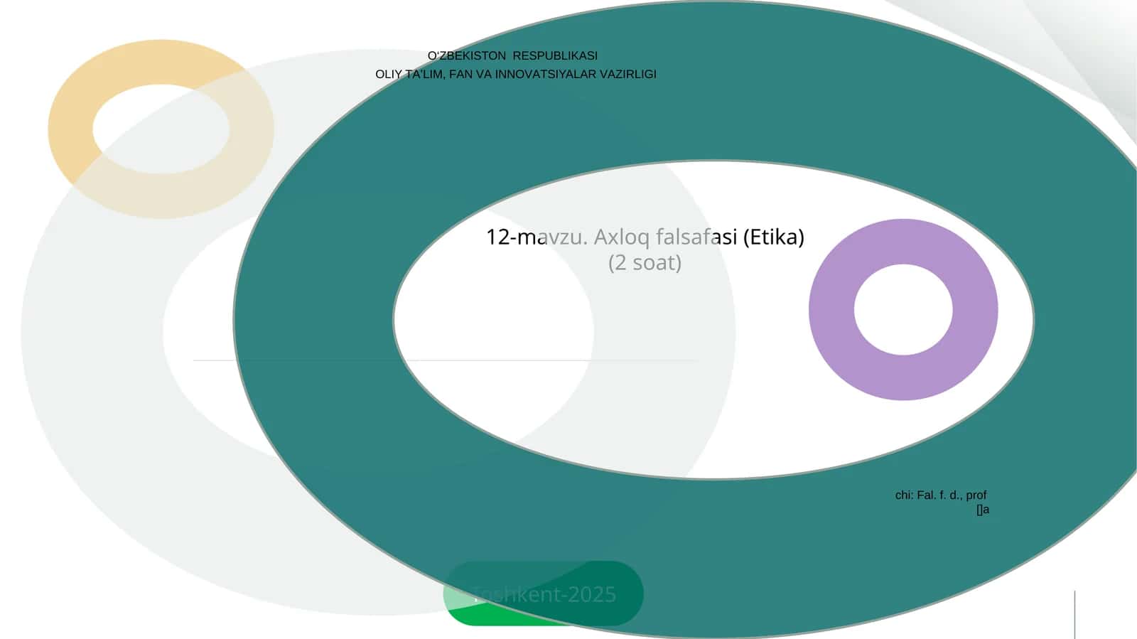12-mavzu. Axloq falsafasi (Etika) 1