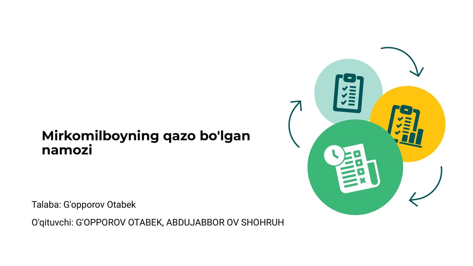 Mirkomilboyning qazo bo'lgan namozi 1