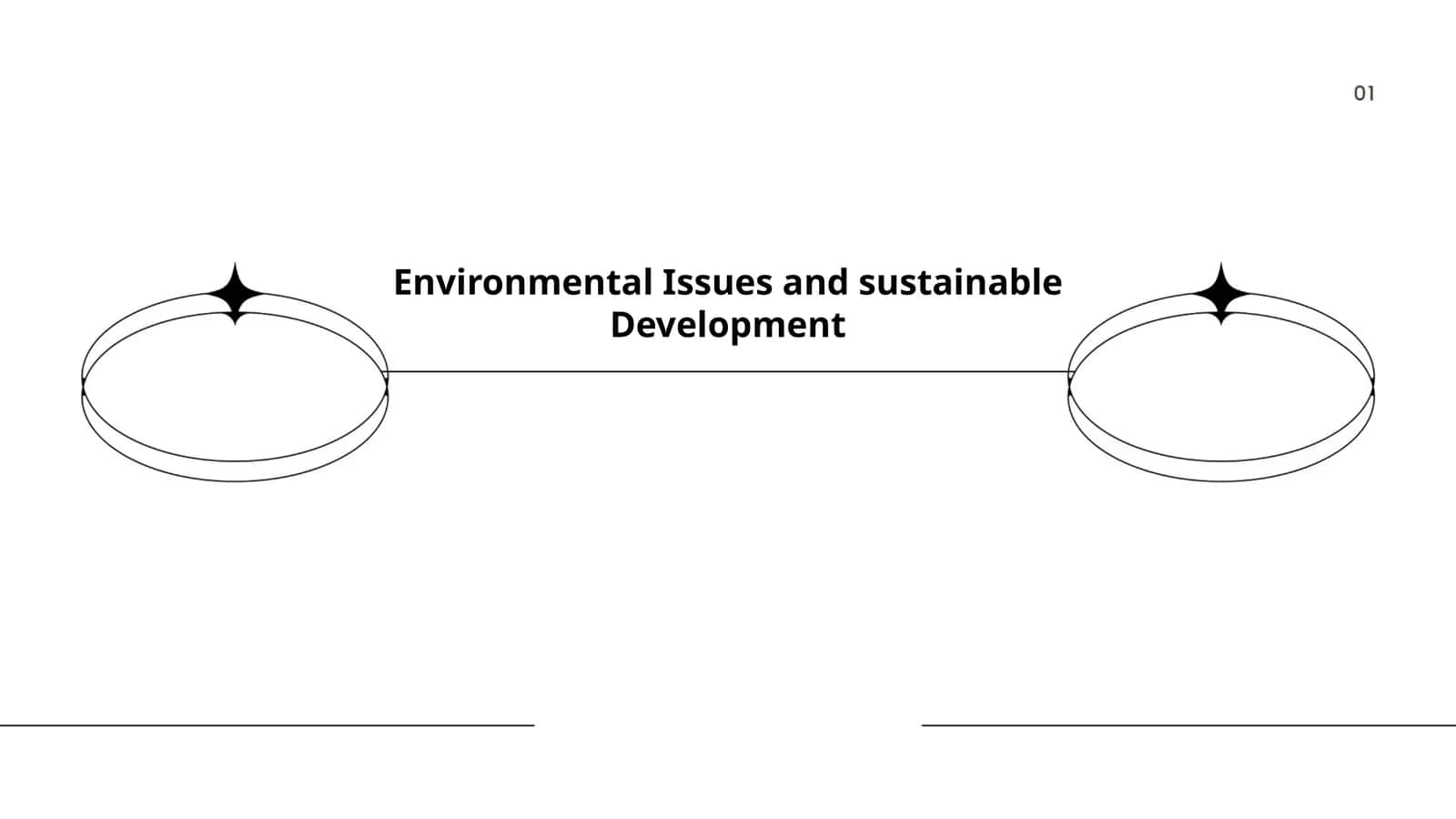 Environmental Issues and sustainable Development 1