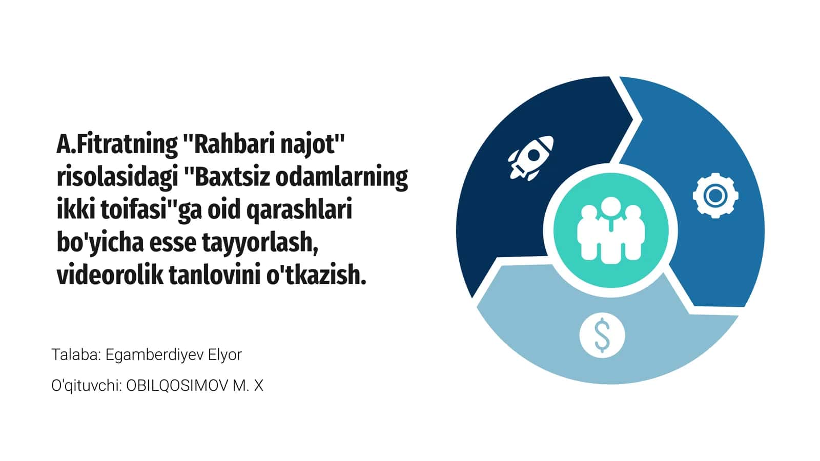 Rahbari najot 1