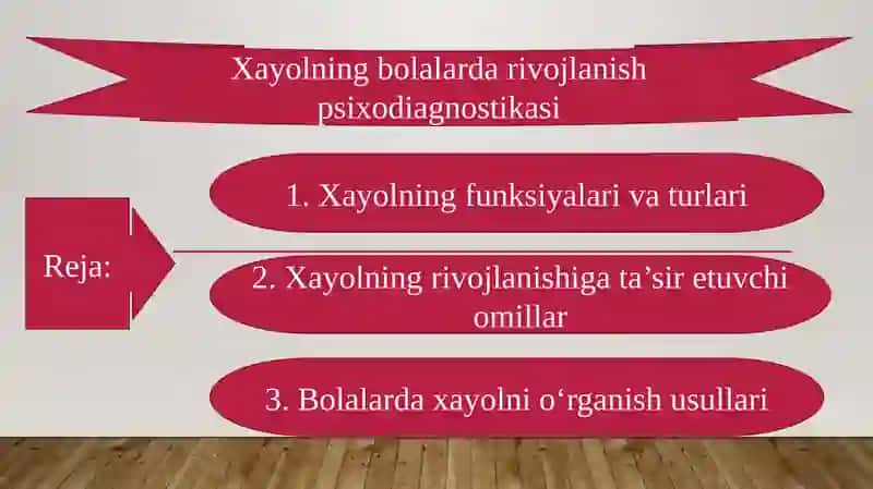 Xayolning bolalardarivojlanish psixodiagnostikasi