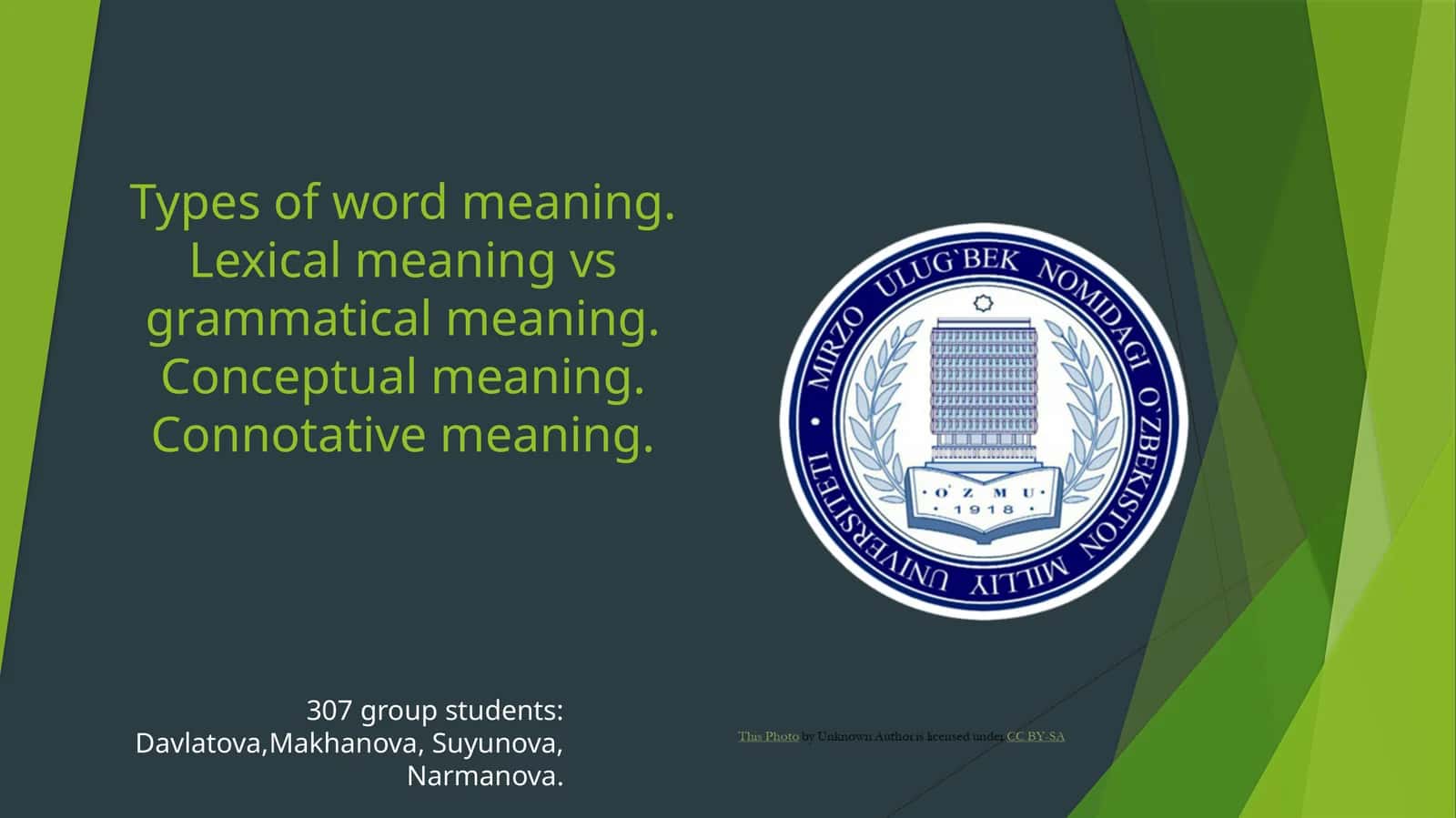 Type of word meaning 1