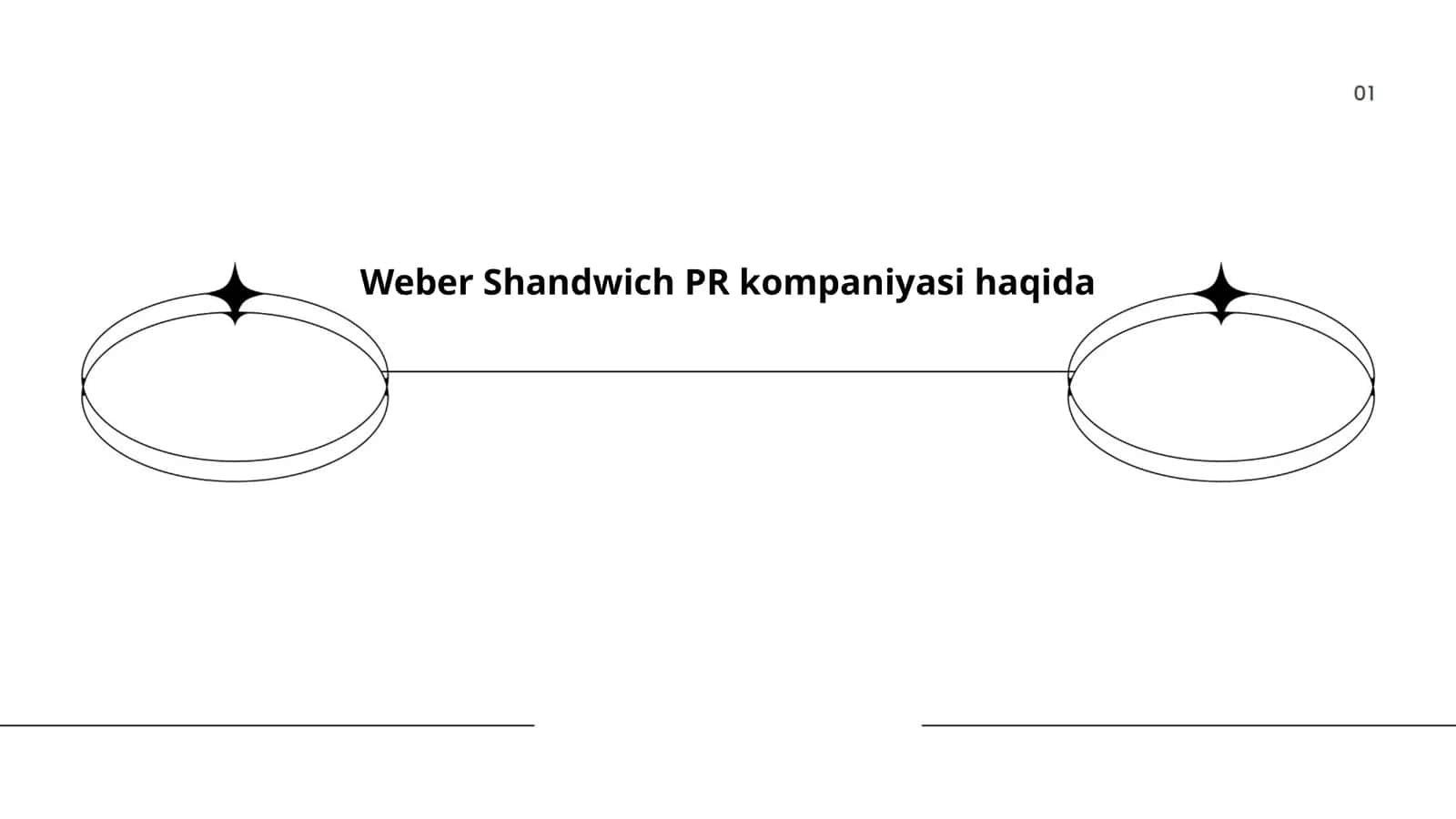 Weber Shandwick PR kompaniyasi haqida 1