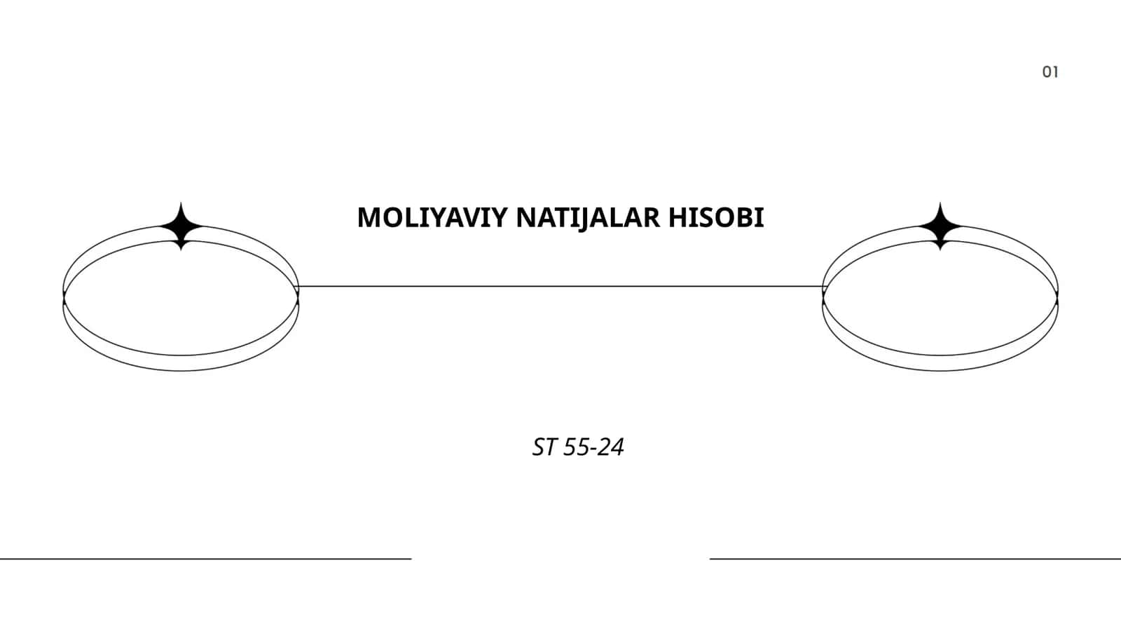 Moliyaviy natijalar hisobi 1