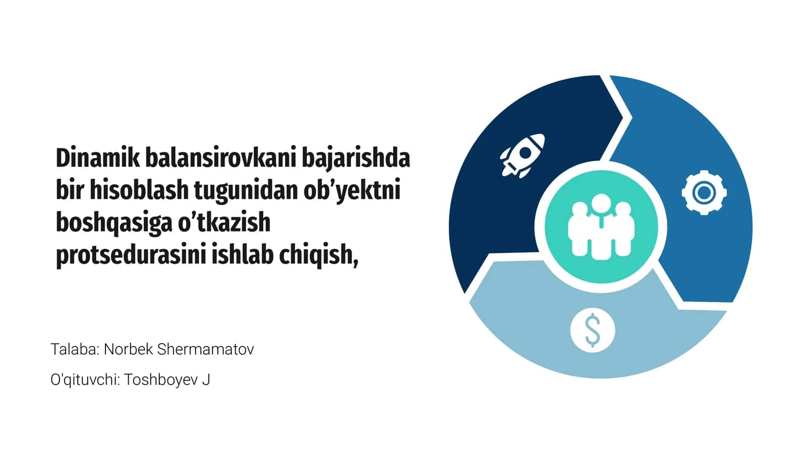 Dinamik balansirovkani bajarishda 1