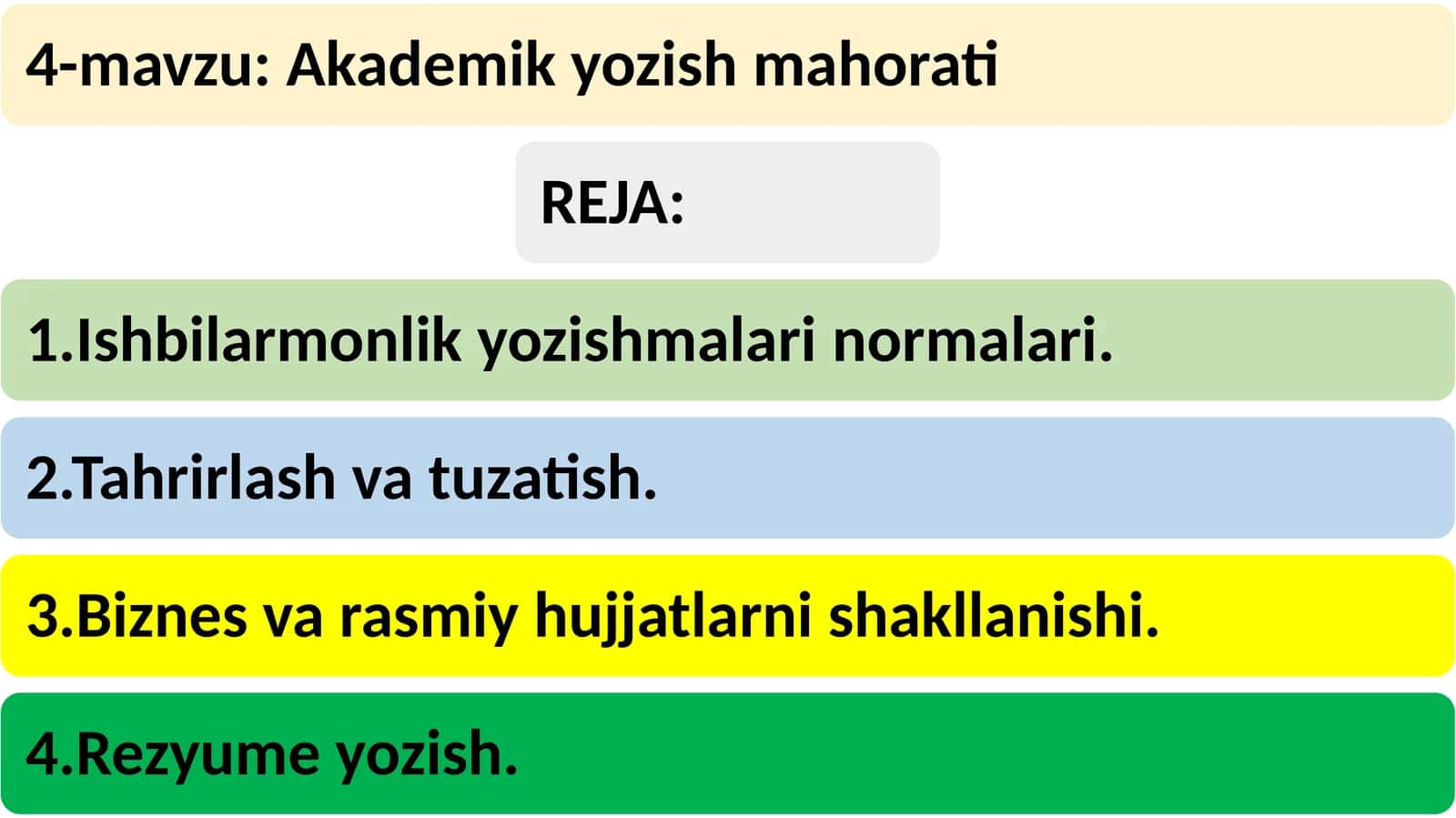 Ishbilarmonlik yozishmalari 1