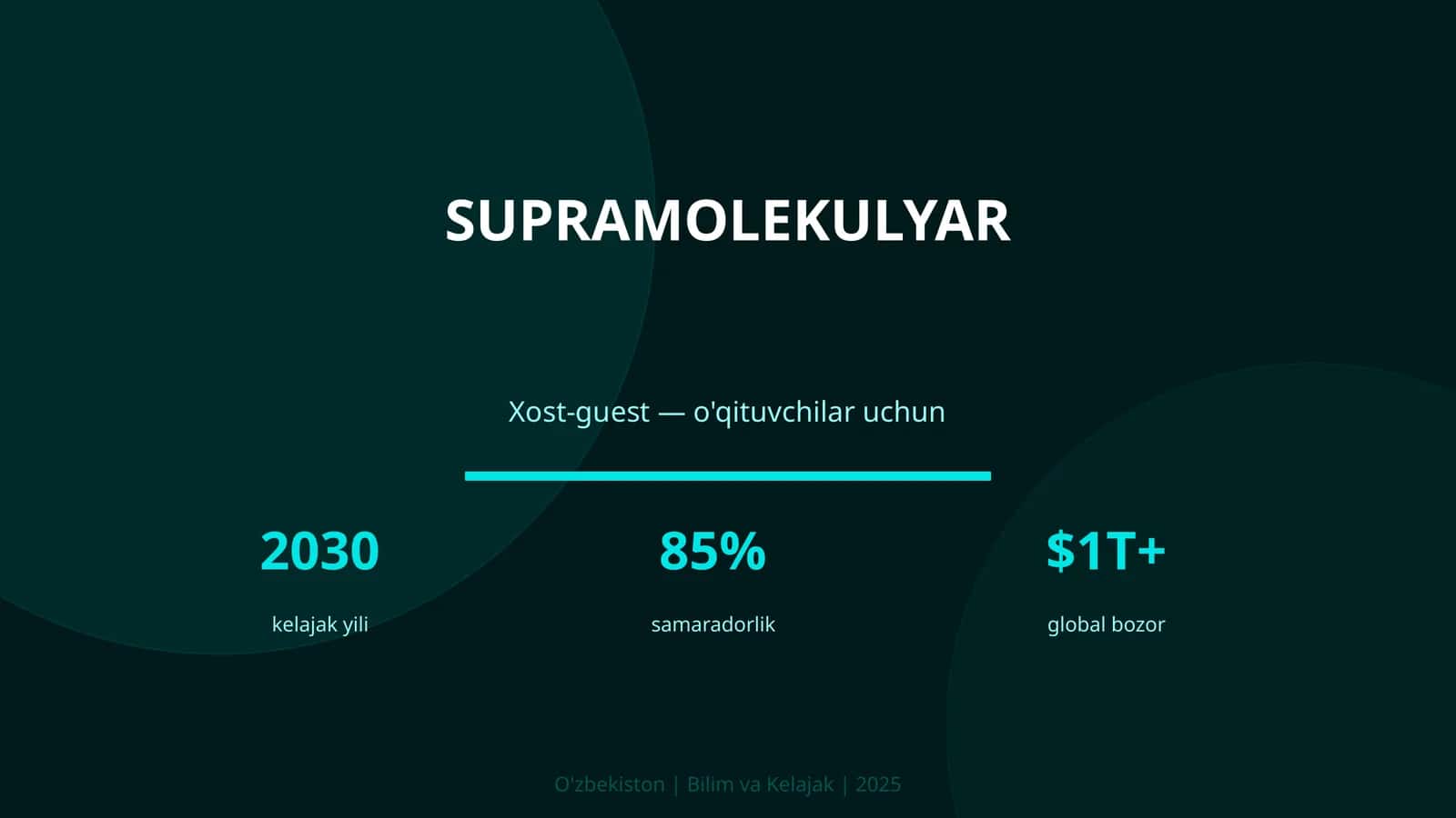 SUPRAMOLEKULYAR 1