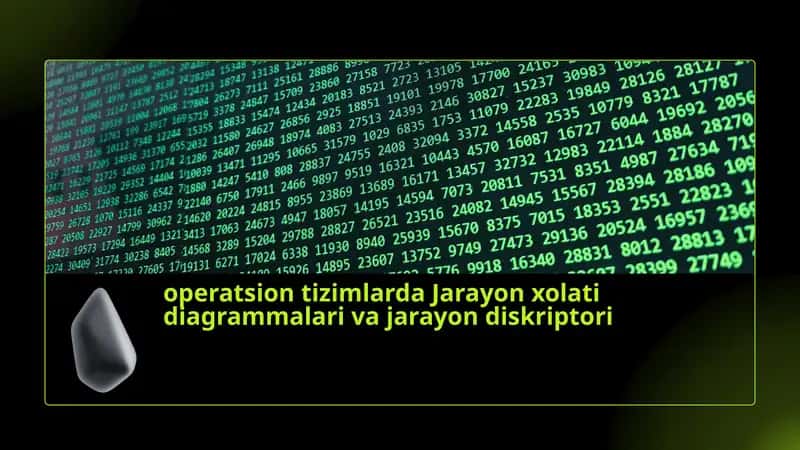operatsion tizimlarda Jarayon xolati diagrammalari va jarayon diskriptori 1