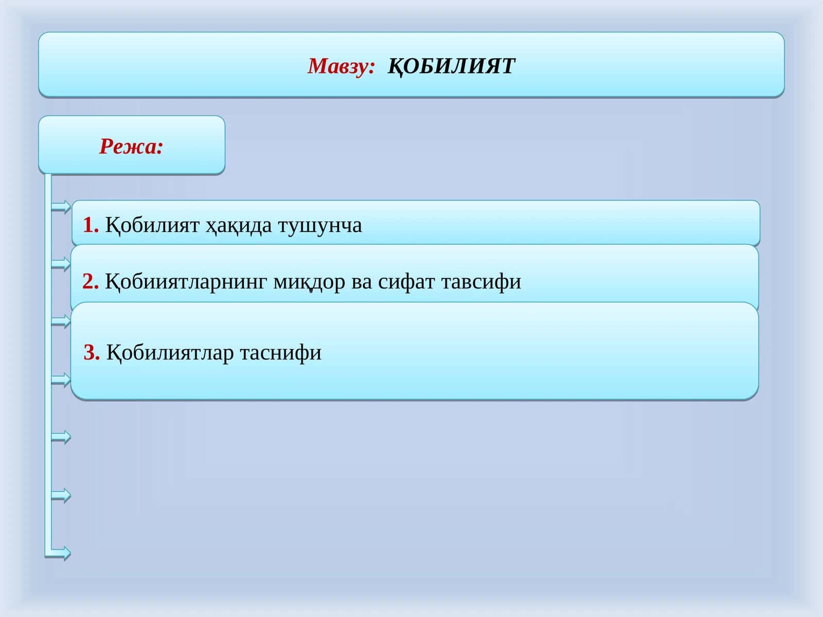 ҚОБИЛИЯТ 1