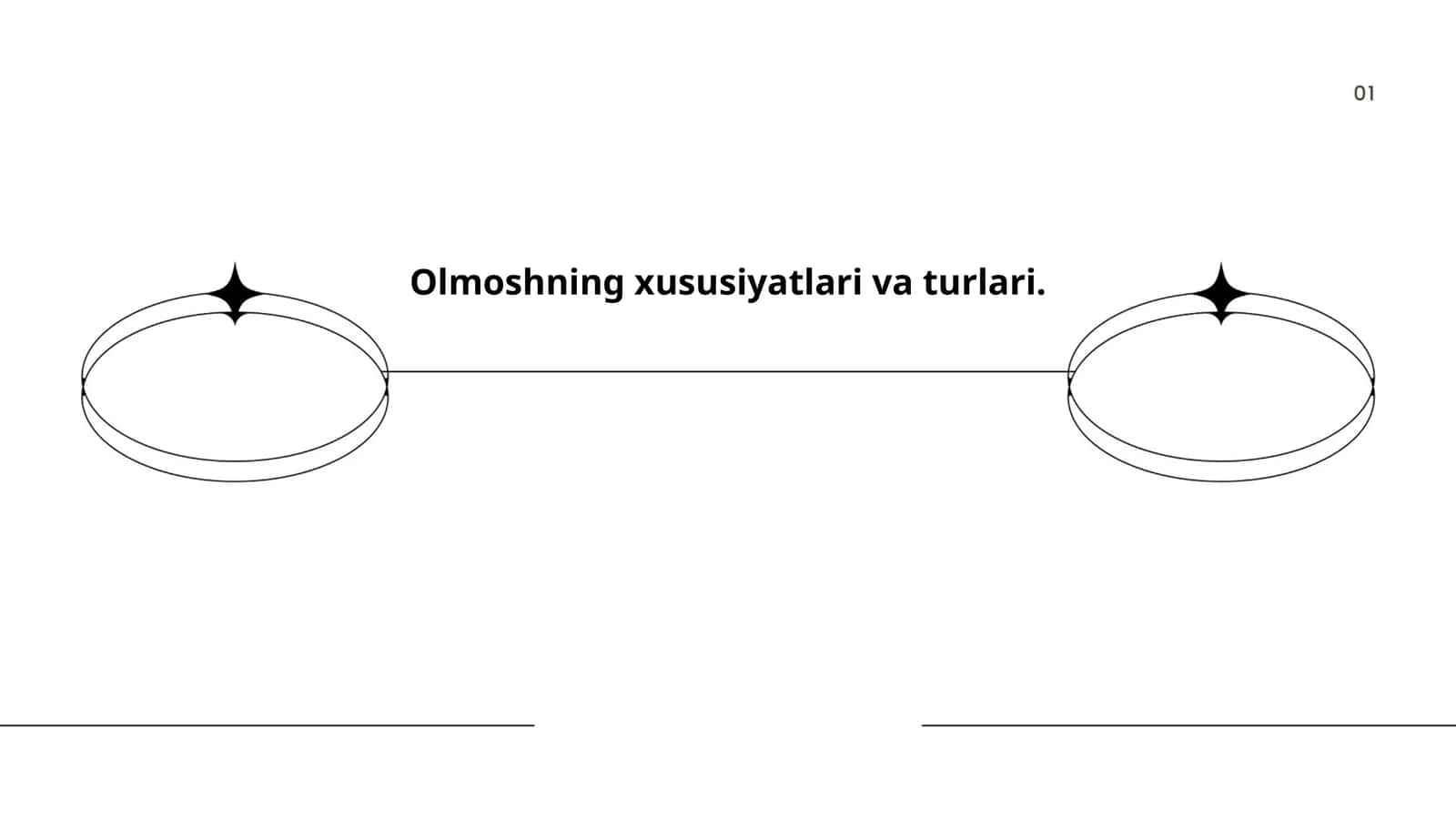 Olmoshning xususiyatlari va turlari 1