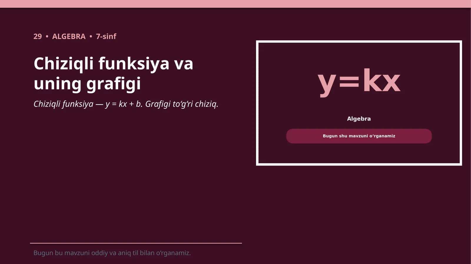 Chiziqli funksiya va uning grafigi 1