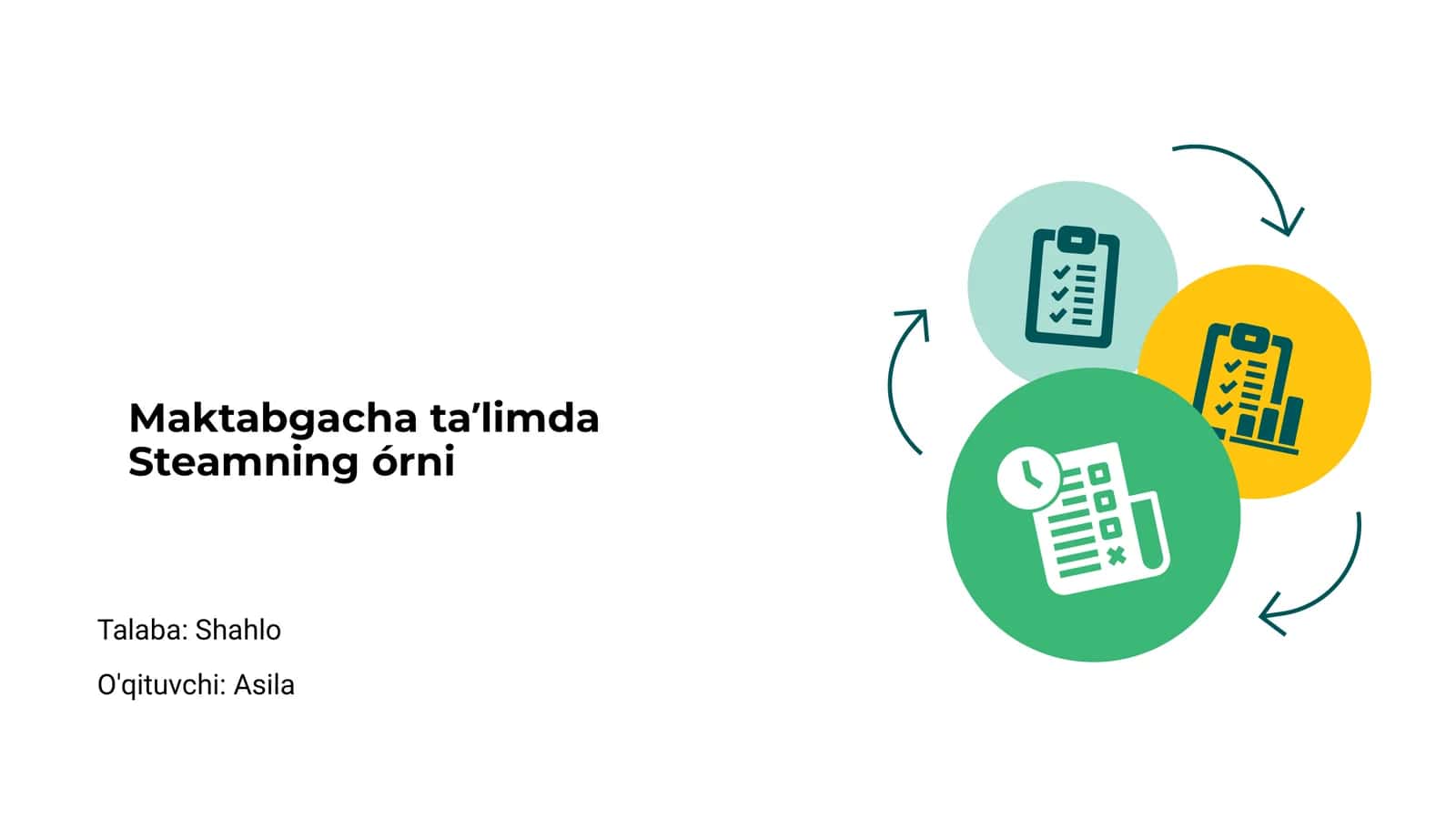 Maktabgacha taʼlimda Steamning órni 1
