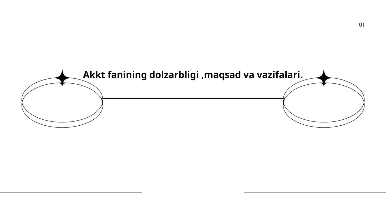 AKKT fanining dolzarbligi 1