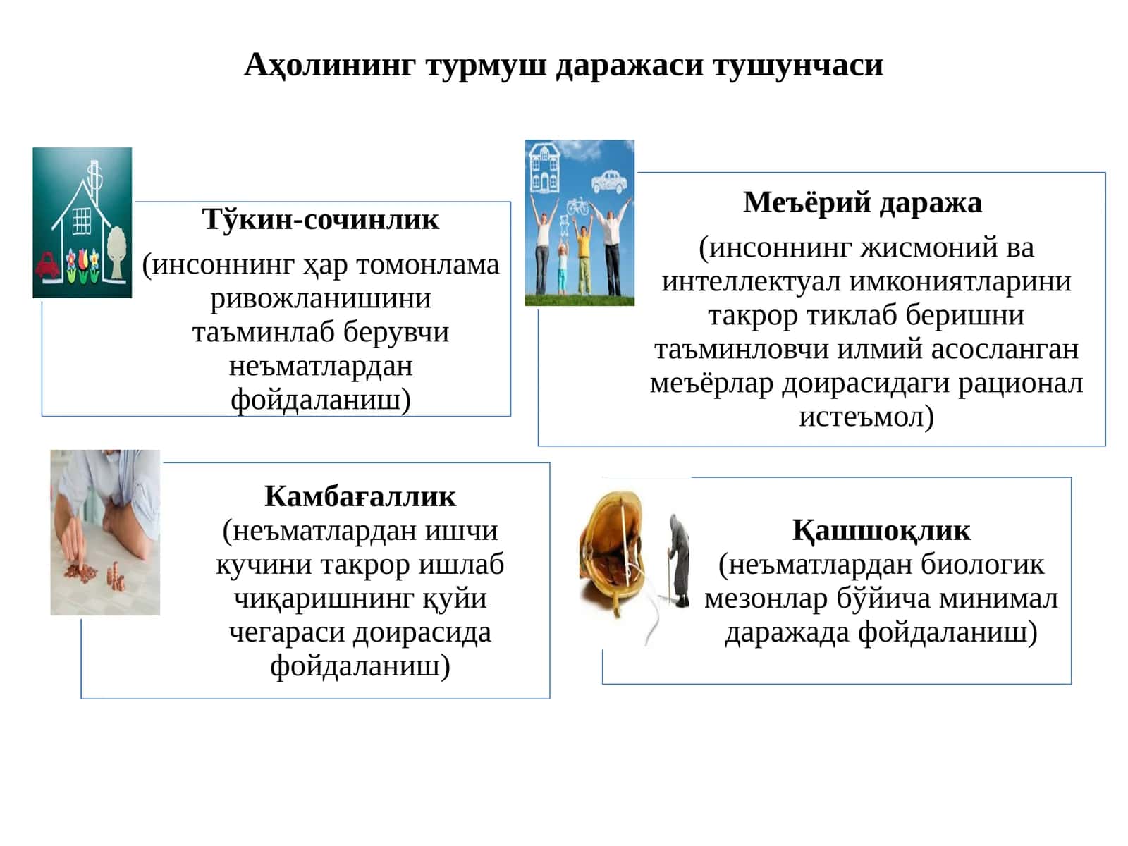 Аҳолининг турмуш даражаси тушунчаси 1