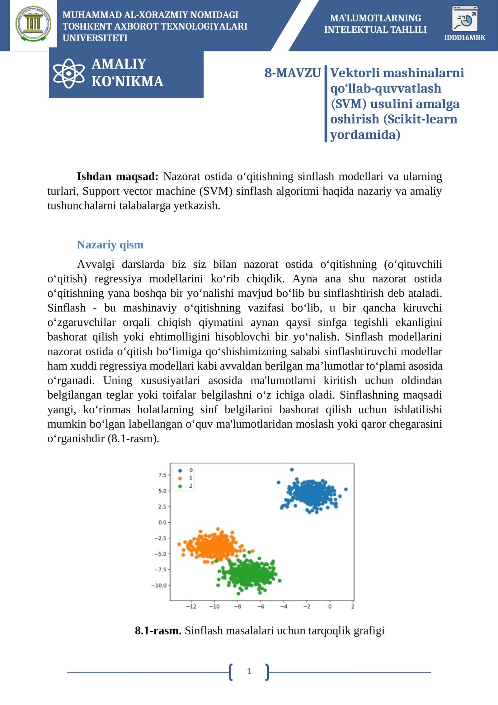 Vektorli mashinalarni qo‘llab-quvvatlash (SVM) usulini amalga oshirish (Scikit-learn yordamida) 1