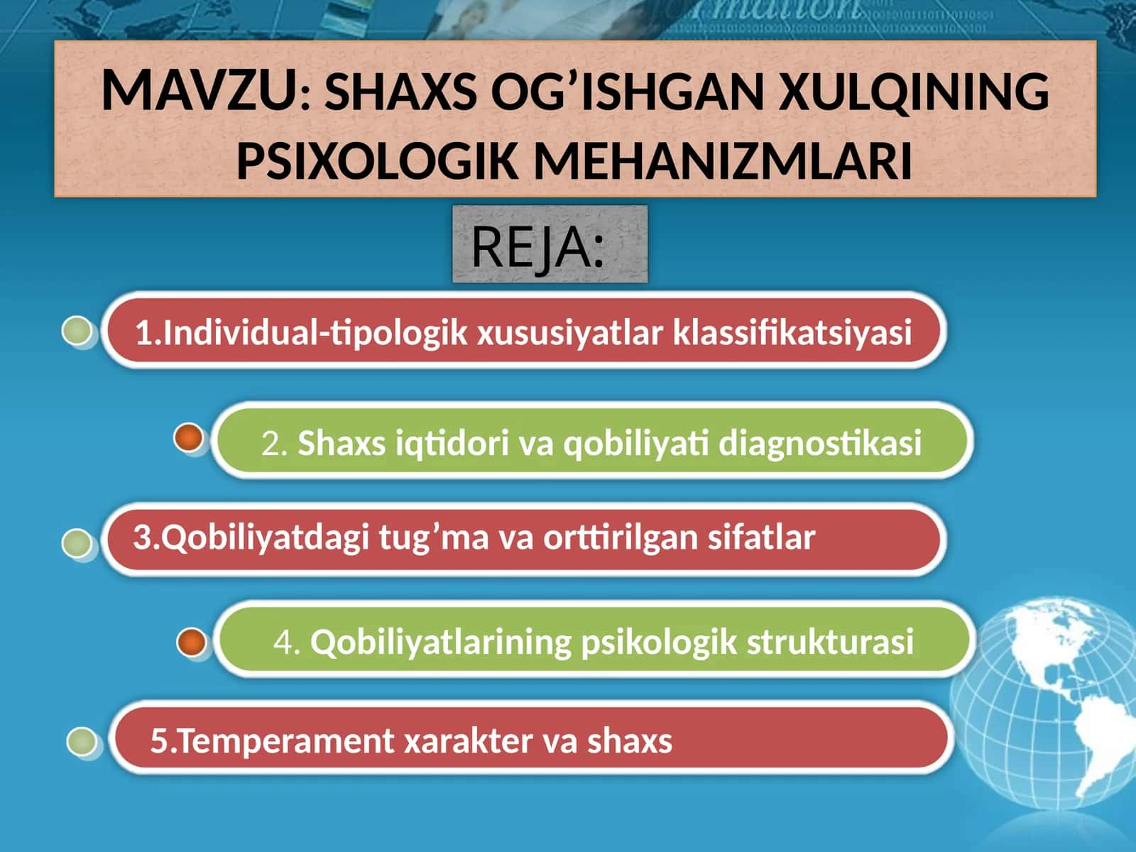 SHAXS OG’ISHGAN XULQINING PSIXOLOGIK MEHANIZMLARI 1