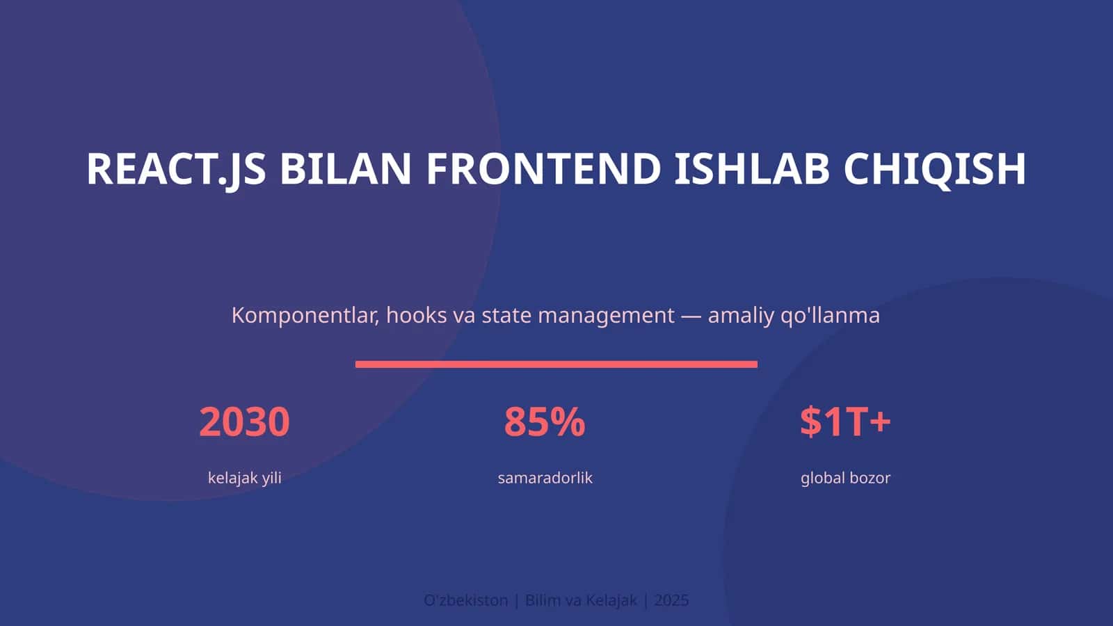 KIRISH: React.js bilan frontend ishlab chiqish 1