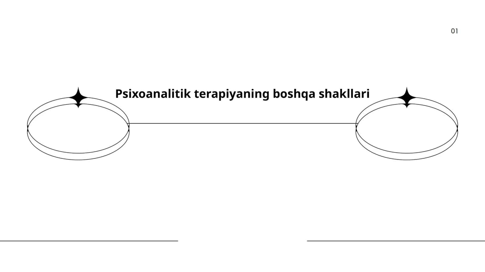 Psixoanalitik terapiyaning boshqa shakllari 1