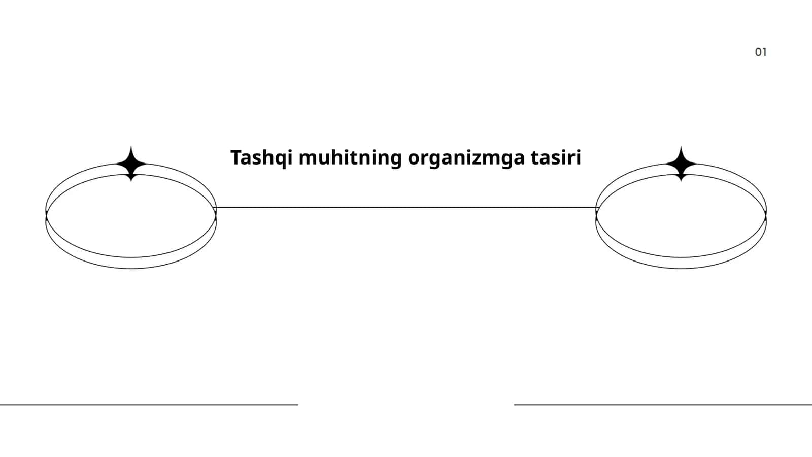 Tashqi muhitning organizmga tasiri 1