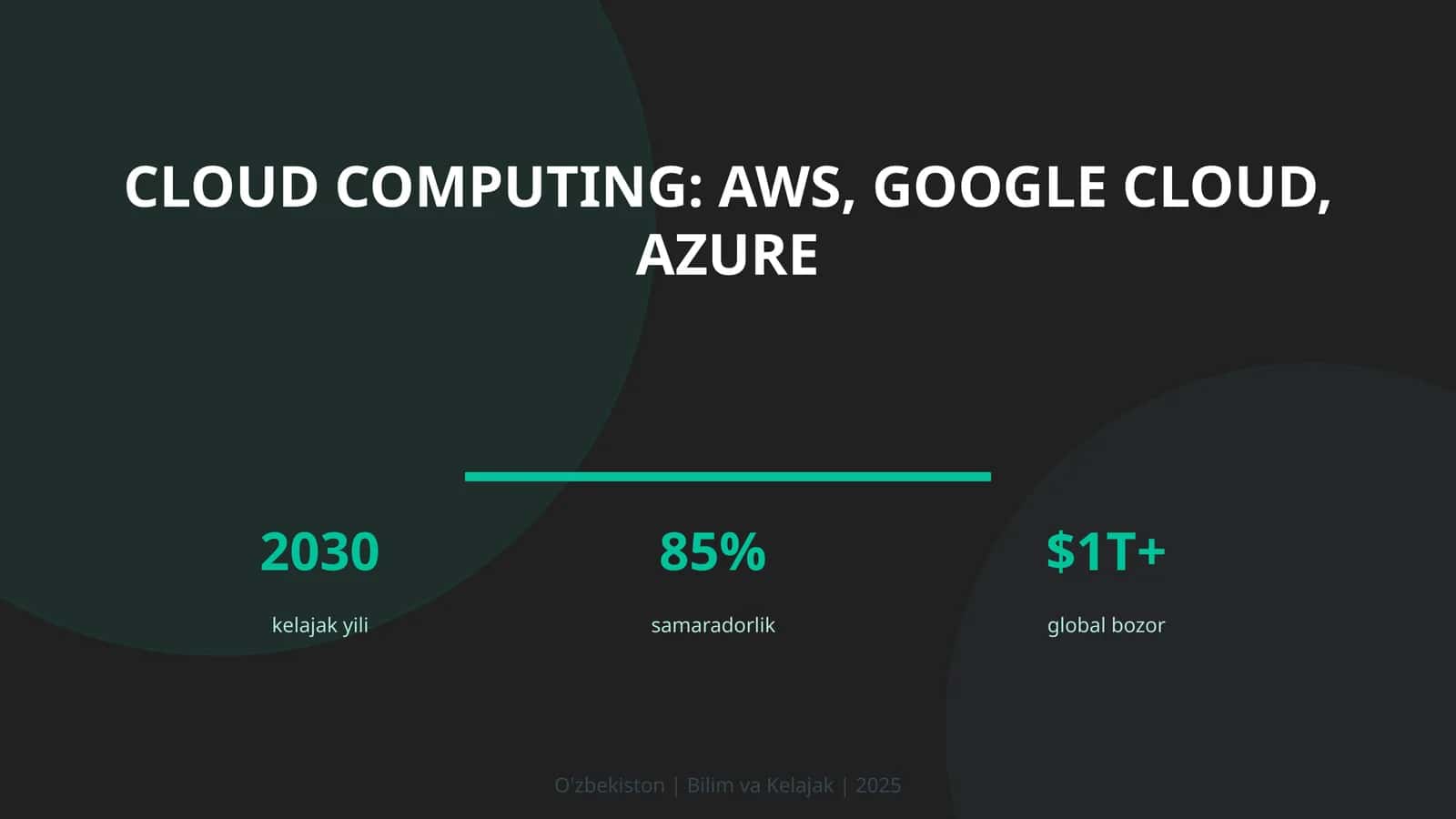 Kirish: Cloud computing: AWS, Google Cloud, Azure 1