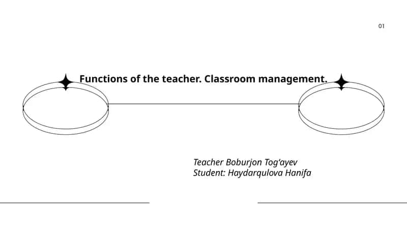 Functions of the teacher 1