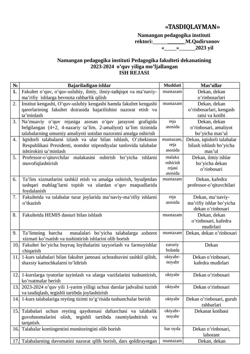 Namangan Pedagogika Instituti Pedagogika fakulteti ISH REJASI 1