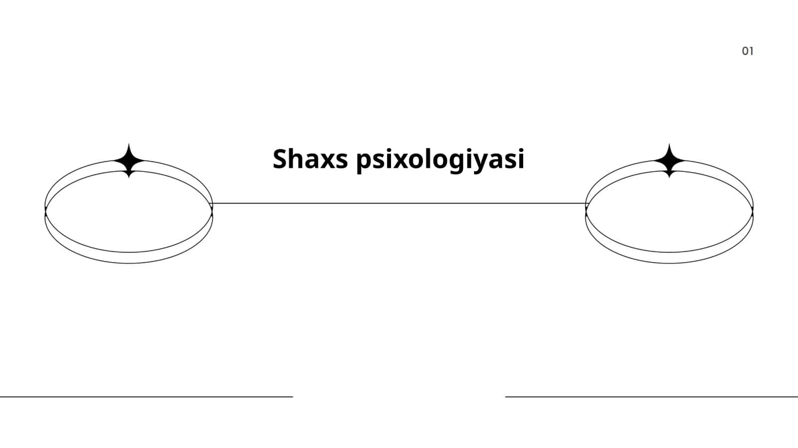 Shaxs psixologiyasi 1