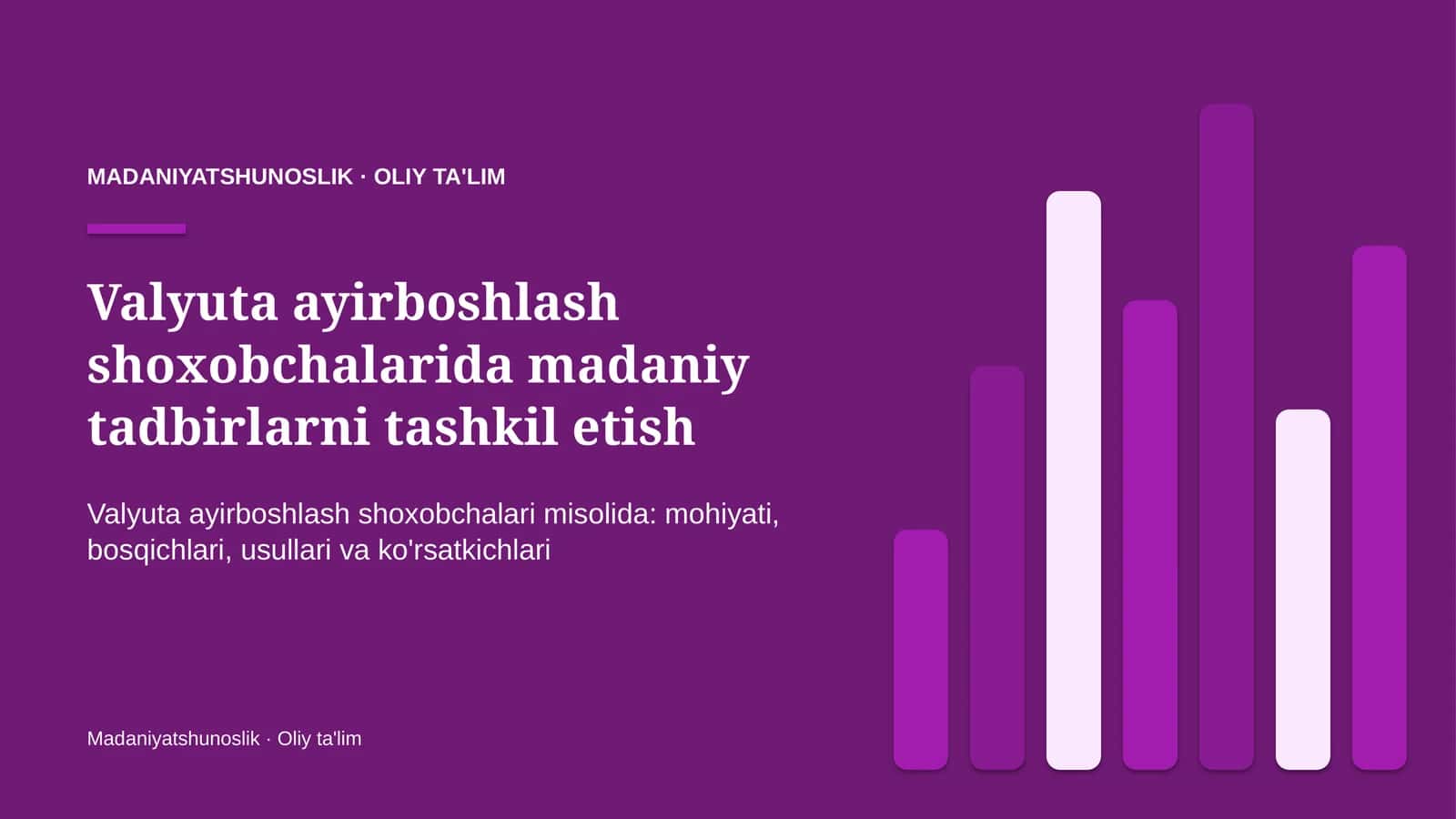 valyuta ayirboshlash shoxobchalarida madaniy tadbirlarni tashkil etish 5607 1