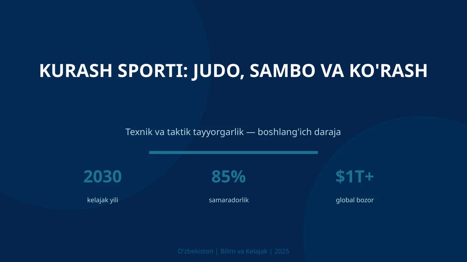 Kurash sporti: judo, sambo va ko'rash 1