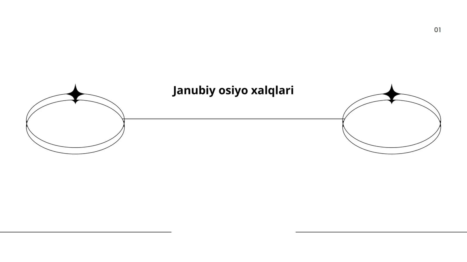 Janubiy osiyo xalqlari 1