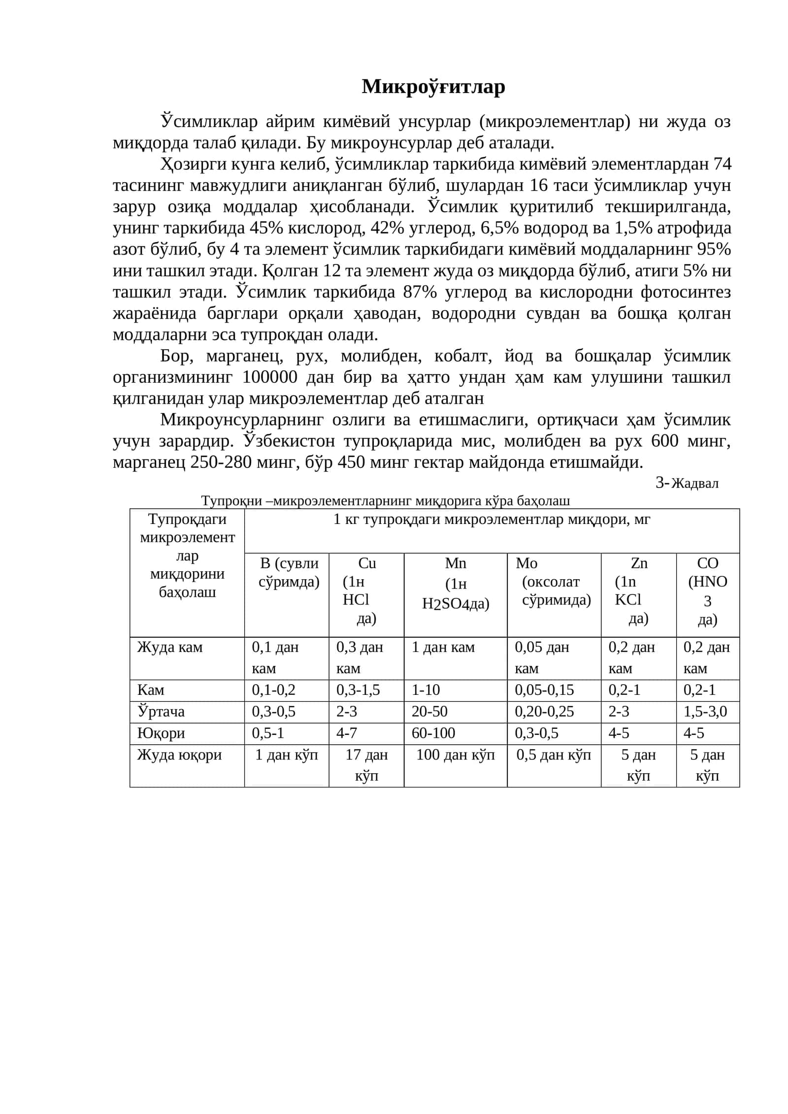 Микроунсурлар 1