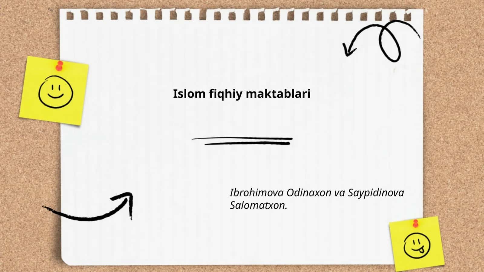 Islom fiqhiy maktablari 1