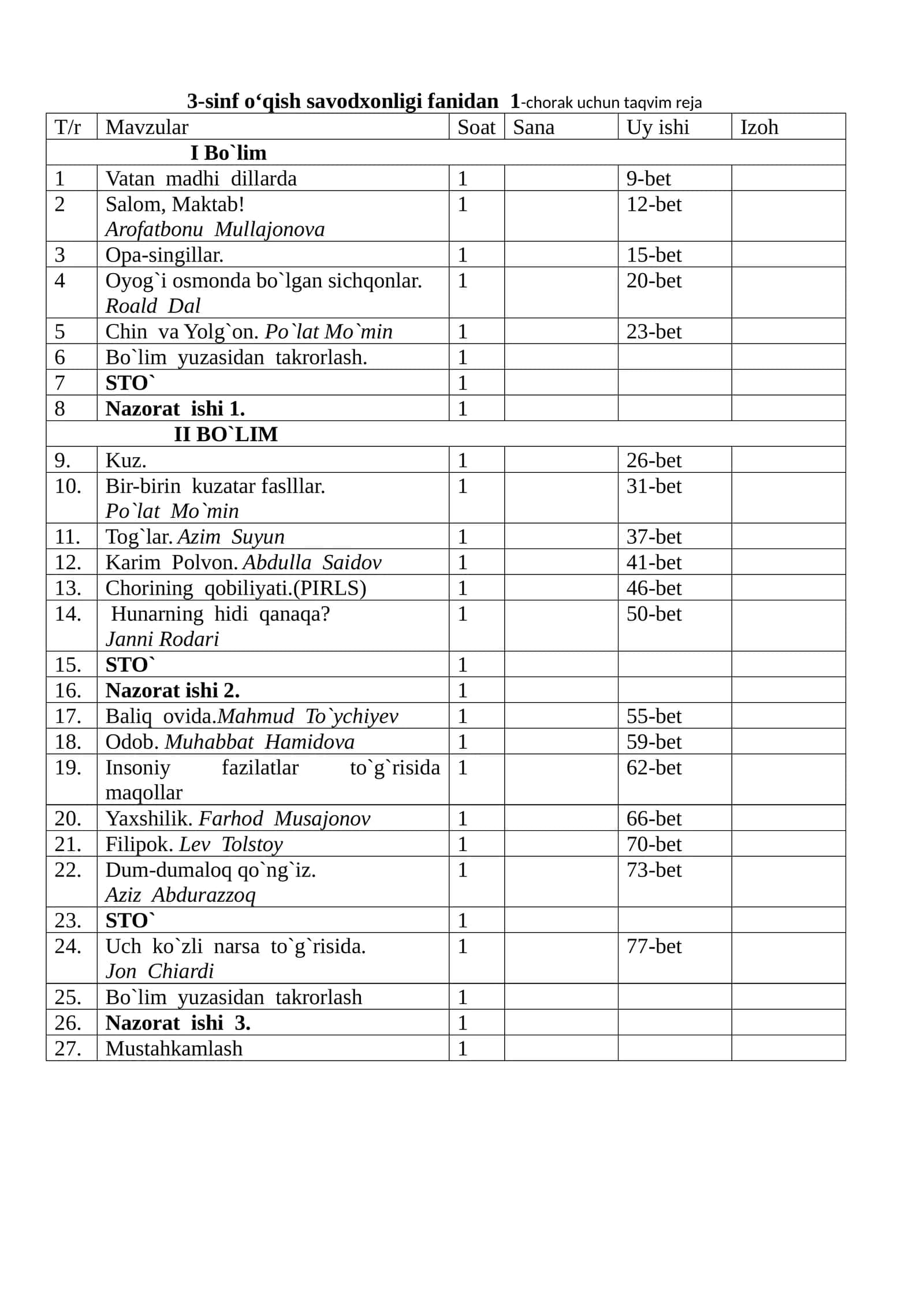 3-sinf o‘qish savodxonligi fanidan 1-chorak uchun taqvim reja 1