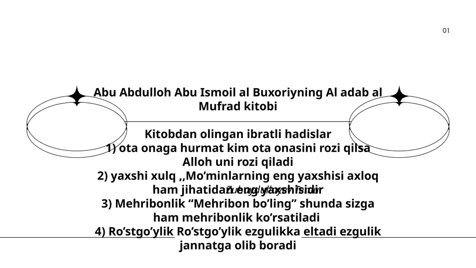 Al adab al Mufrad kitobi 1
