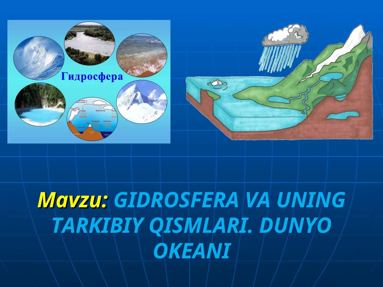 GIDROSFERA VA UNING TARKIBIY QISMLARI. DUNYO OKEANI 1