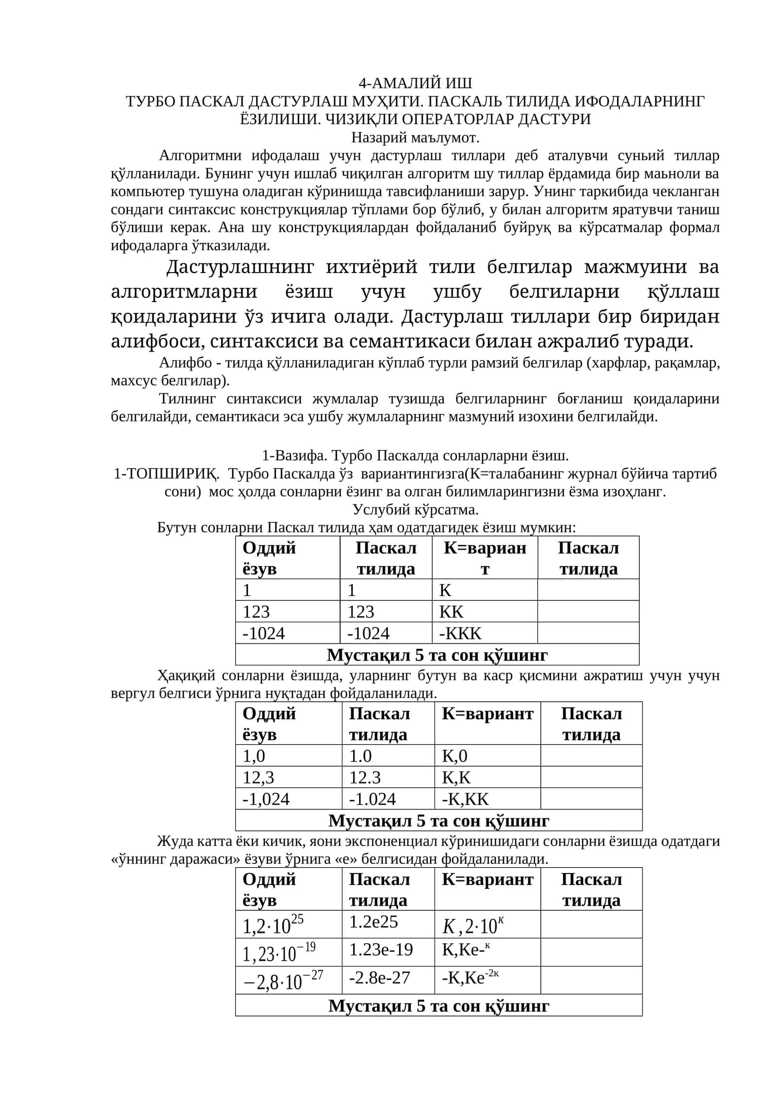 ТУРБО ПАСКАЛ ДАСТУРЛАШ МУҲИТИ 1