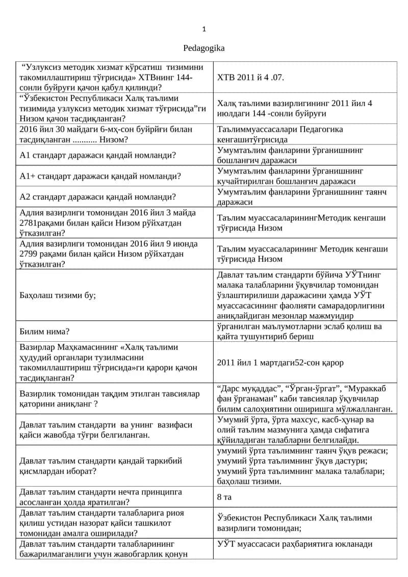 Pedagogika 1