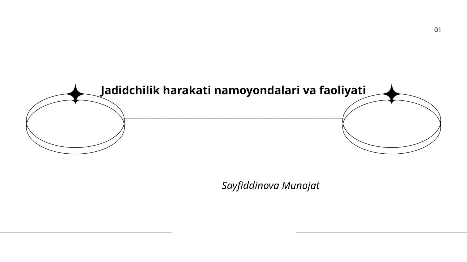Jadidchilik harakati namoyondalari va faoliyati 1