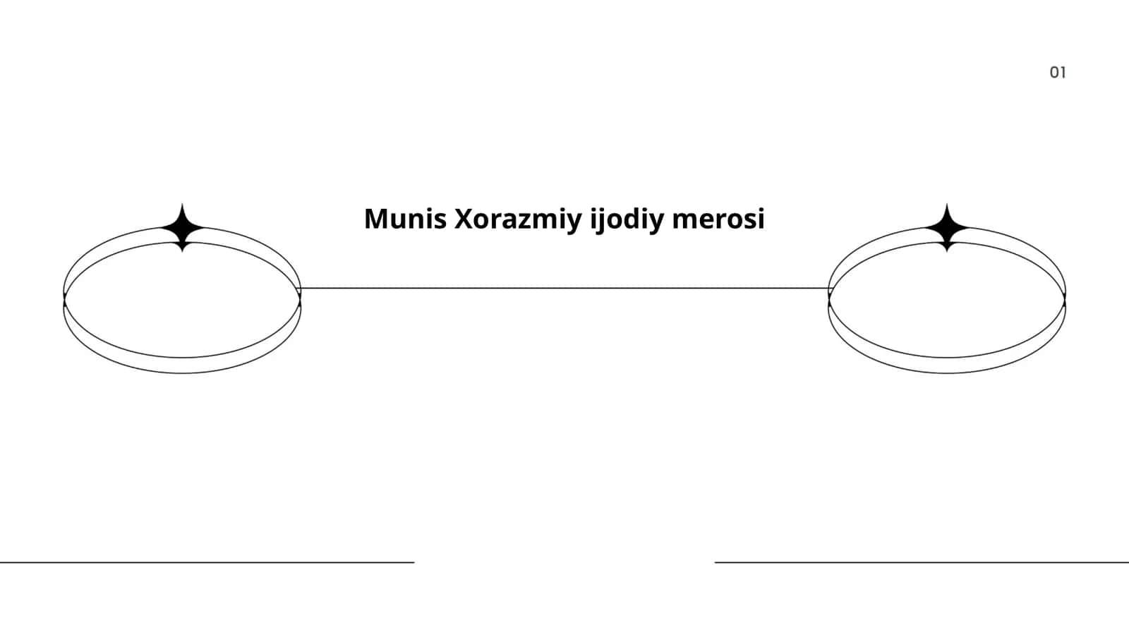 Munis Xorazmiy ijodiy merosi 1