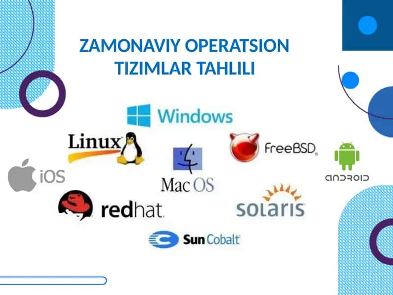Zamonaviy Operatsion Tizimlar Tahlili 1