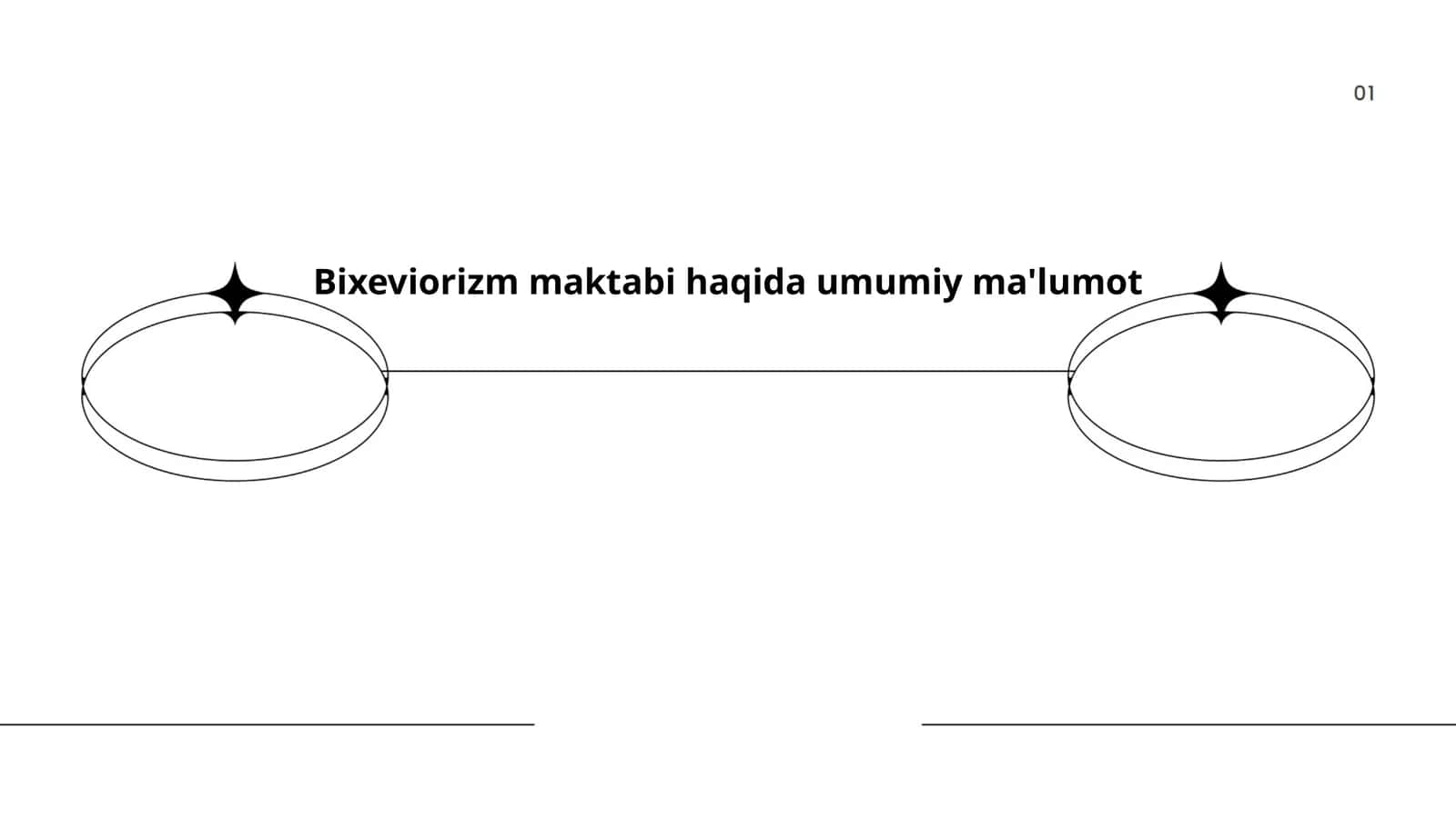 Bixeviorizm maktabi haqida umumiy ma'lumot 1