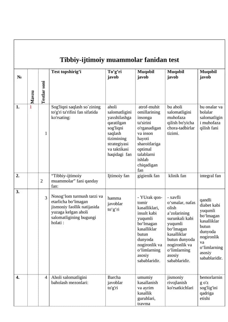 Tibbiy-ijtimoiy muammolar fanidan test 1