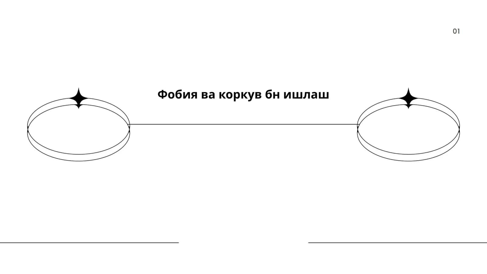 Фобия ва коркув бн ишлаш 1