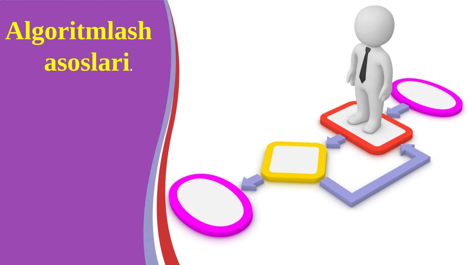 Algoritmlash    asoslari. 1